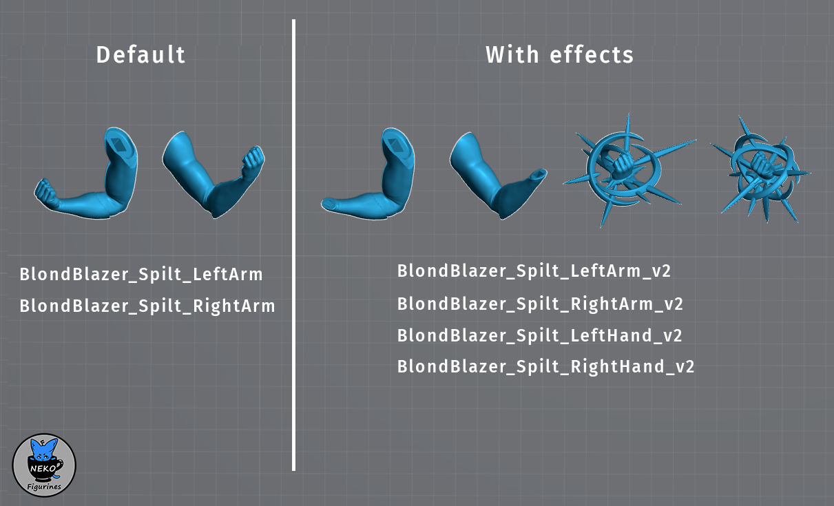 Neko Figurines Blonde Blazer - Dispatch