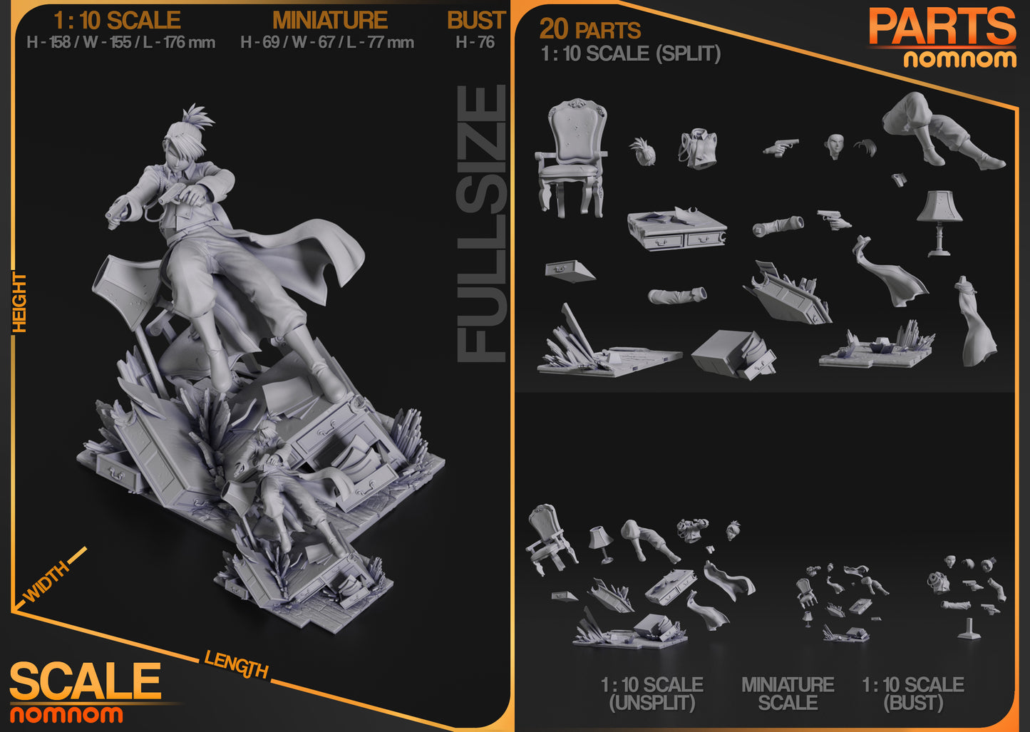 Nomnom Figures Rizza Hawkeye - Full Metal Alchemist